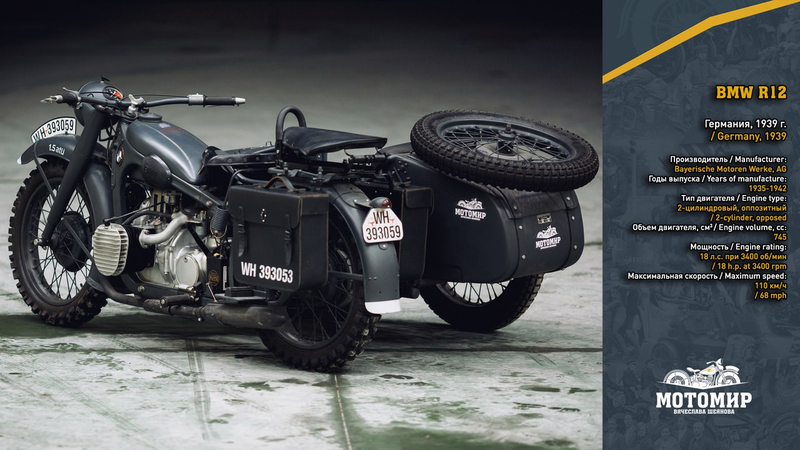 Illustration for article titled Here's Proof That Vintage War Bike Porn Is The BestĀ BikeĀ Porn